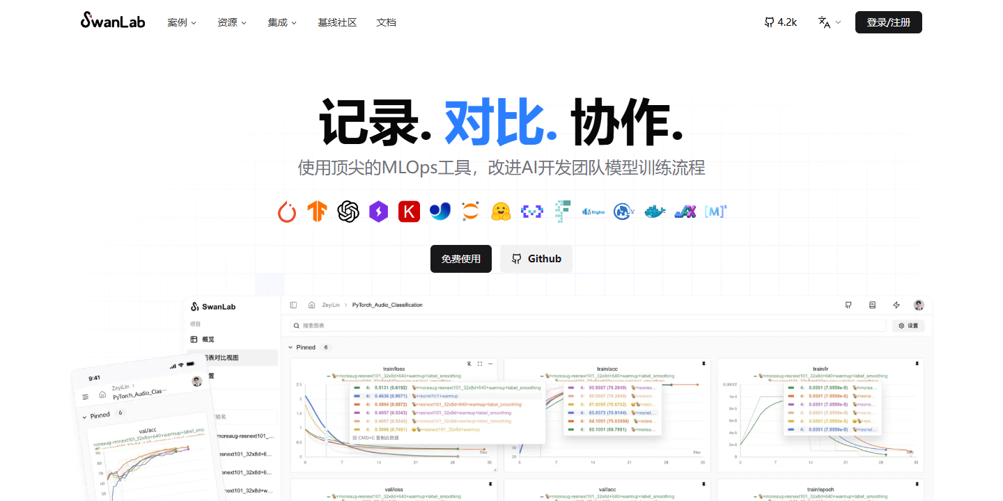 SwanLab 展示图片 1