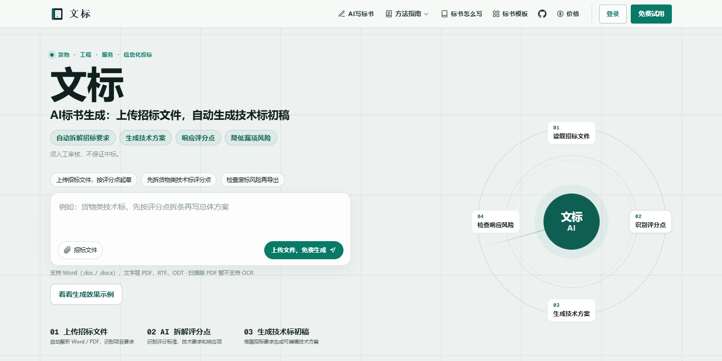 文标 展示图片 1