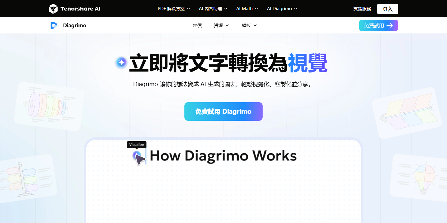 Tenorshare AI Diagrimo 展示图片 1