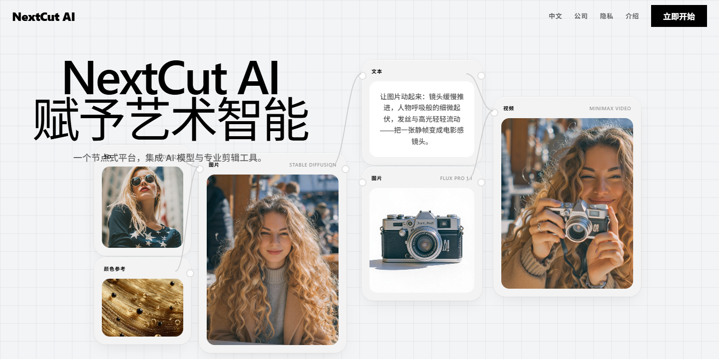 NextCut AI 展示图片 1