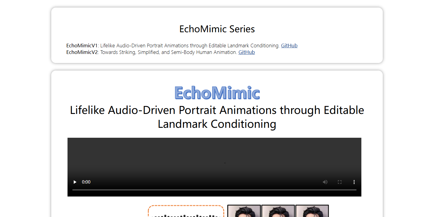 EchoMimic 展示图片 1