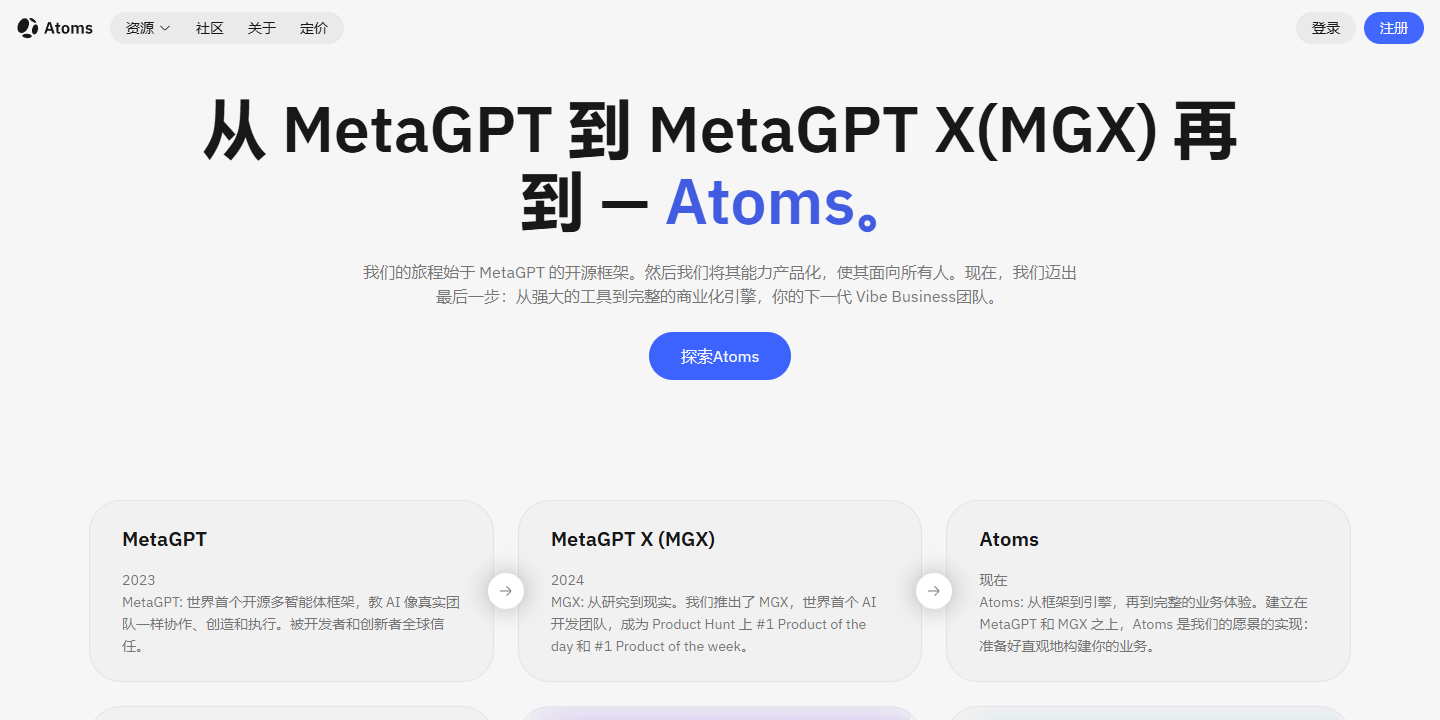 MetaGPT 展示图片 1